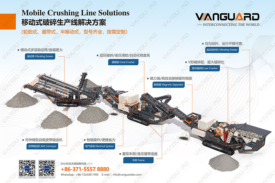 139th Canton Fair, EXPO, Vanguard Machinery